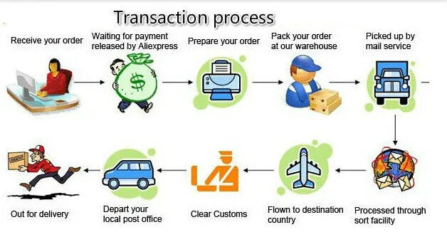 Waterproof Wrok Safety Shoes For Men Summer Breathable Indestructible Boots Non-slip Industrial Construction Shoes Male Footwear