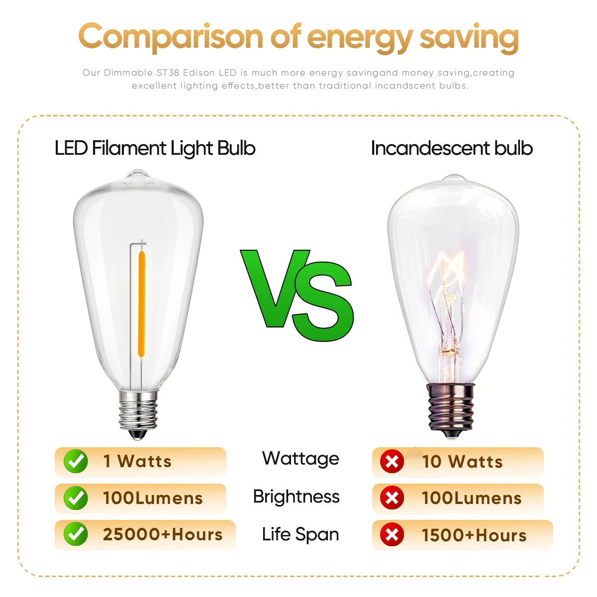 ST38 Solar String Light Outdoor Garland Led Waterproof  Shatterproof Solar String Lights for Outside Camping Yard Party Decor