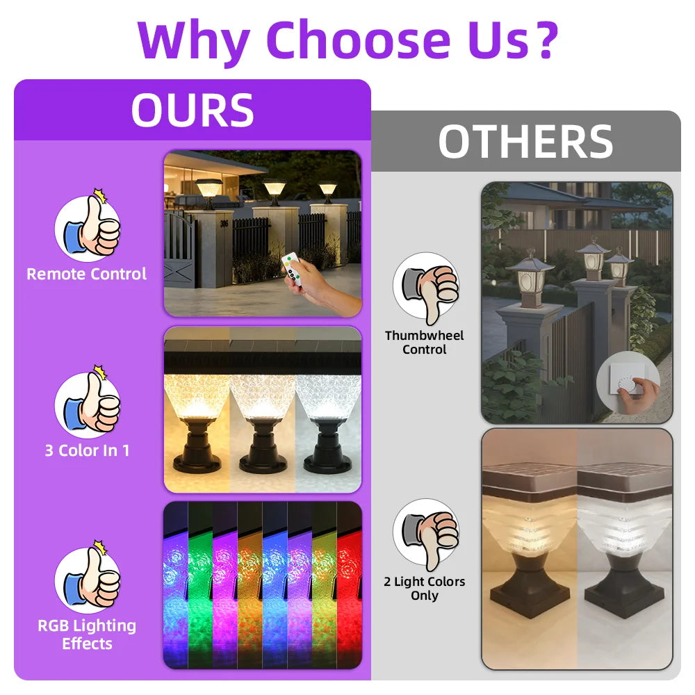 Outdoor Led Solar Garden Lights Dimming Timed Column Light Post Lamp Pillar Light Modern LED for Home Villa Garden Patio Decor