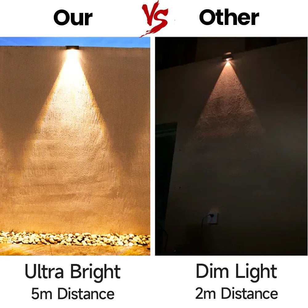 Ultra Bright Led Solar Outdoor Fence Lights Solar Deck Lights IP65 Waterproof Stair Step Lamp Patio Garden Decoration Light