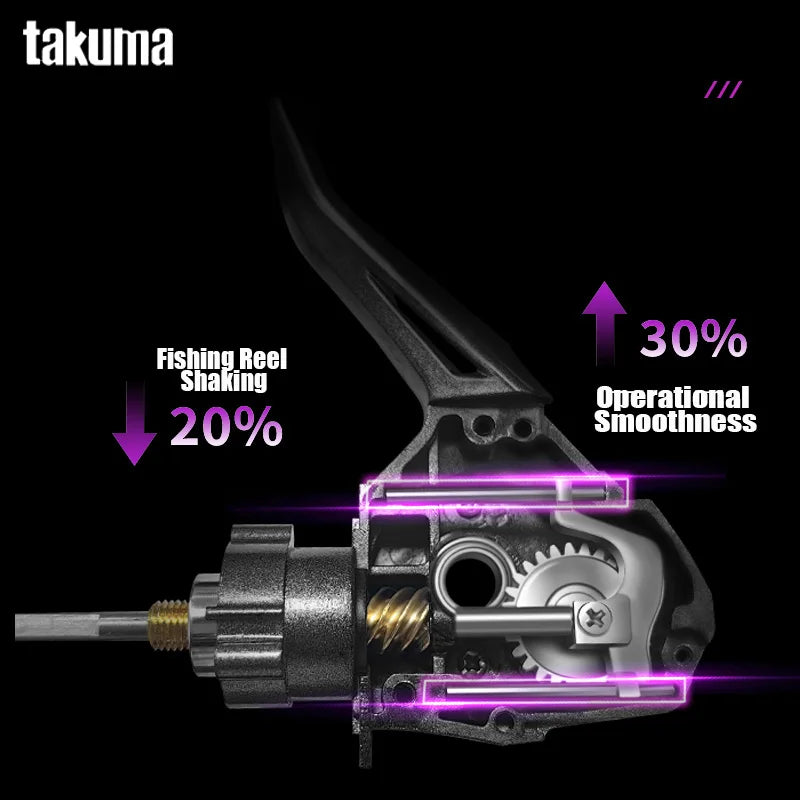 TAKUMA 2025 NEW LINGXI Spinning Reel 150-153g 5.2:1 7+1 Super Light Carbon Fiber CNC Spool Stainless Steel Bearings Fishing Reel