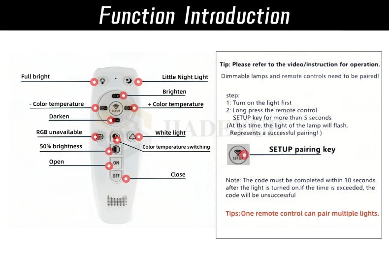 Waterproof LED long wall light ip65 outdoor lighting garden country house balcony light interior wall bedroom living room light