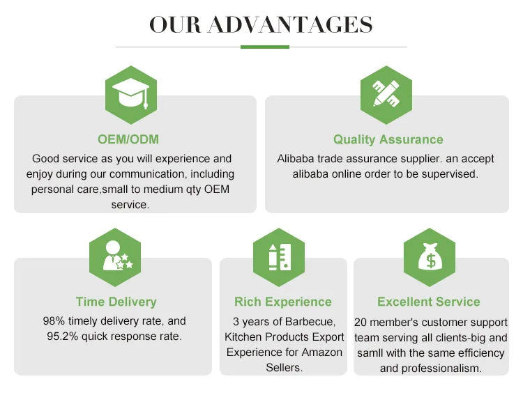 Home Outdoor Wood Burning Wood Fired Pizza Oven Pellet Grill Portable Smoker Grill Charcoal Wood BBQ Smoker