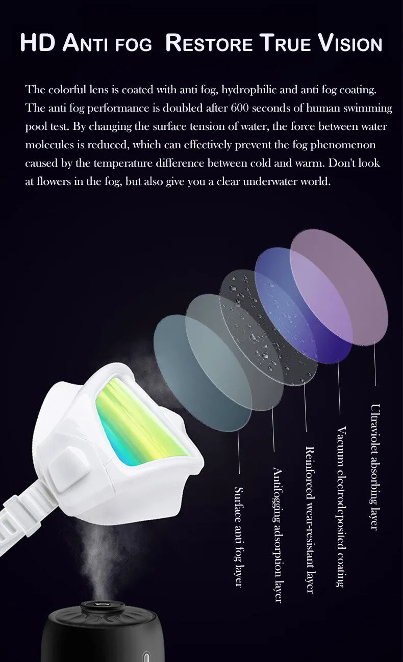 Queshark Men Women Adult -1.5 To -10.0 Myopia Swim Eyewear Silicone  Anti Fog Swimming Goggles Custom Different  Left Right Eyes