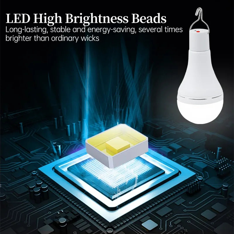 Solar Lights Waterproof USB Charged Hanging Emergency Sunlights Powered Lamps Outdoor Indoor House LED Solar Lamp Bulb Lights
