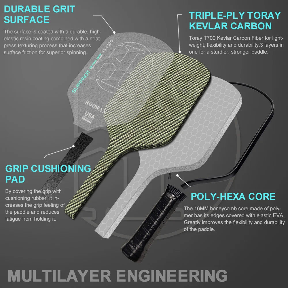 HOOWAN SUPPROT Pickleball Paddle T700 Carbon Kevlar Professional USA Pickleball Approved 16MM Pickle Ball Racket with Case