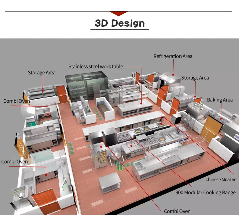 Catering ETL Certificate Commercial Kitchen Equipment 36" Tabletop Gas Flat Top Hamburger Grill Griddle for Restaurant
