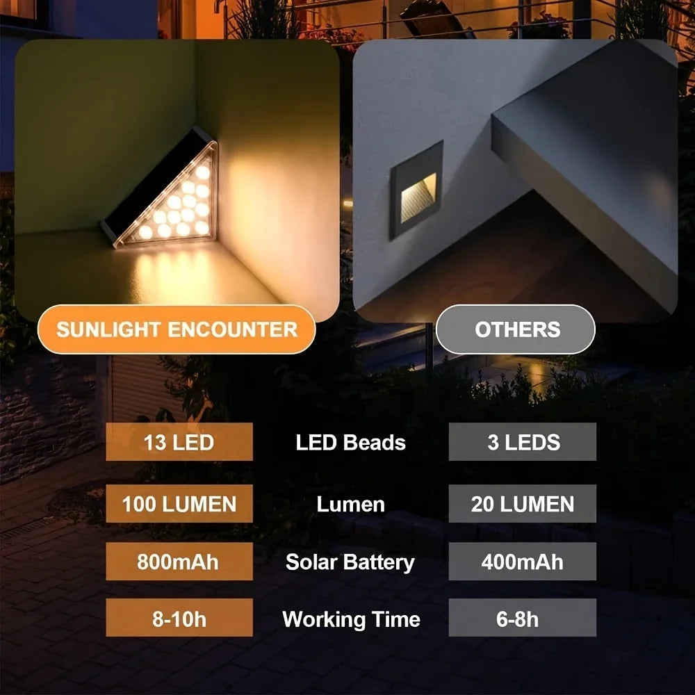 2PC Solar Garden Lights, Stair Step Lights, Outdoor Waterproof Sensor Step Lights, Home Base Lights, Lighting Pathway Lamps, Fen