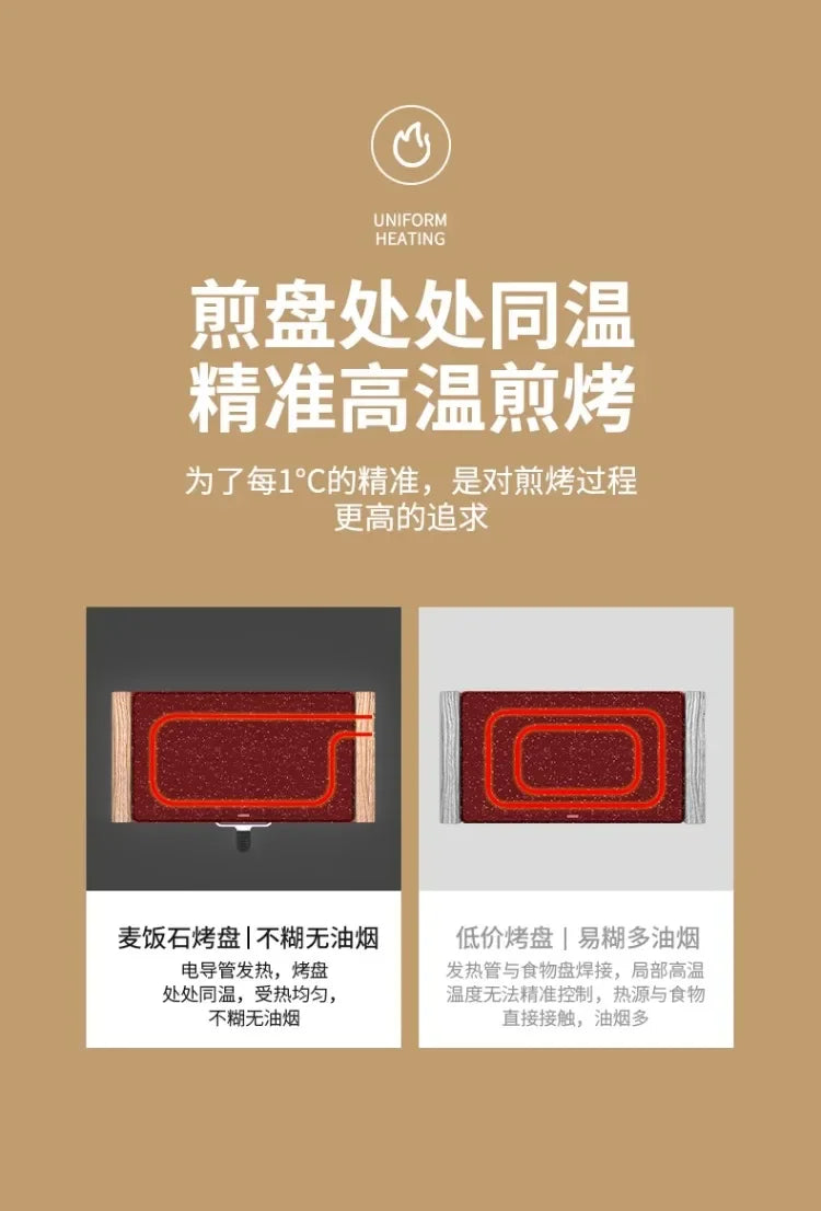 220V Smokeless Electric Grill Pan Korean BBQ Hot Pot Combo Nonstick Steak Machine for Family Cooking AG