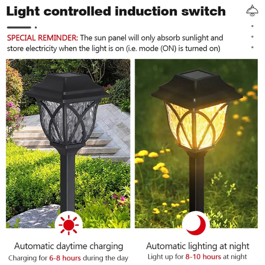 8 Pack Solar LED Courtyard Lamp Outdoor Waterproof Lawn Lights Solar Landscape Channel Light Corridor Garden Decoration Lighting