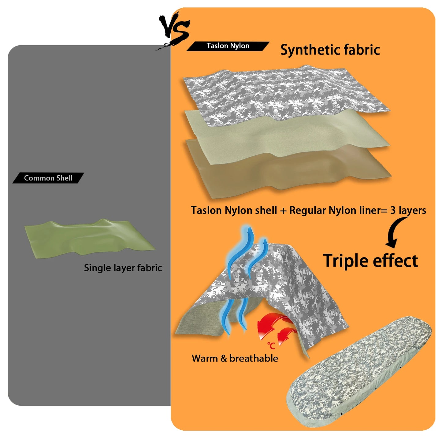 Bivy Cover Sack for Military Army Modular Sleeping System, Waterproof Outer Shell for Sleeping Bag, Minimalist Stealth Shelter