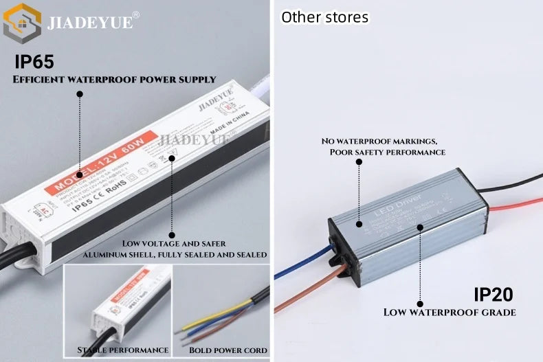 Waterproof LED long wall light ip65 outdoor lighting garden country house balcony light interior wall bedroom living room light