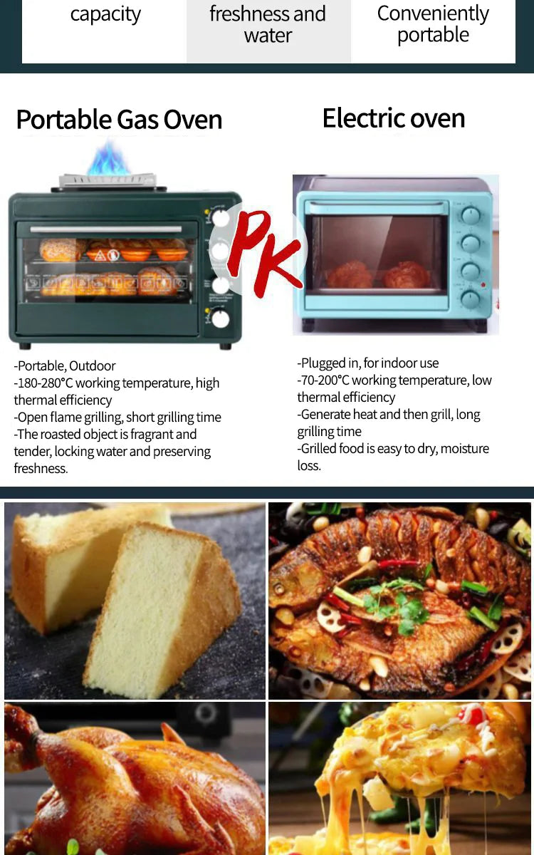 Household Multifunctional Outdoor Gas Pizza Oven Camping Gas Stove 2-in-1 Box Oven Portable Small Baking Oven