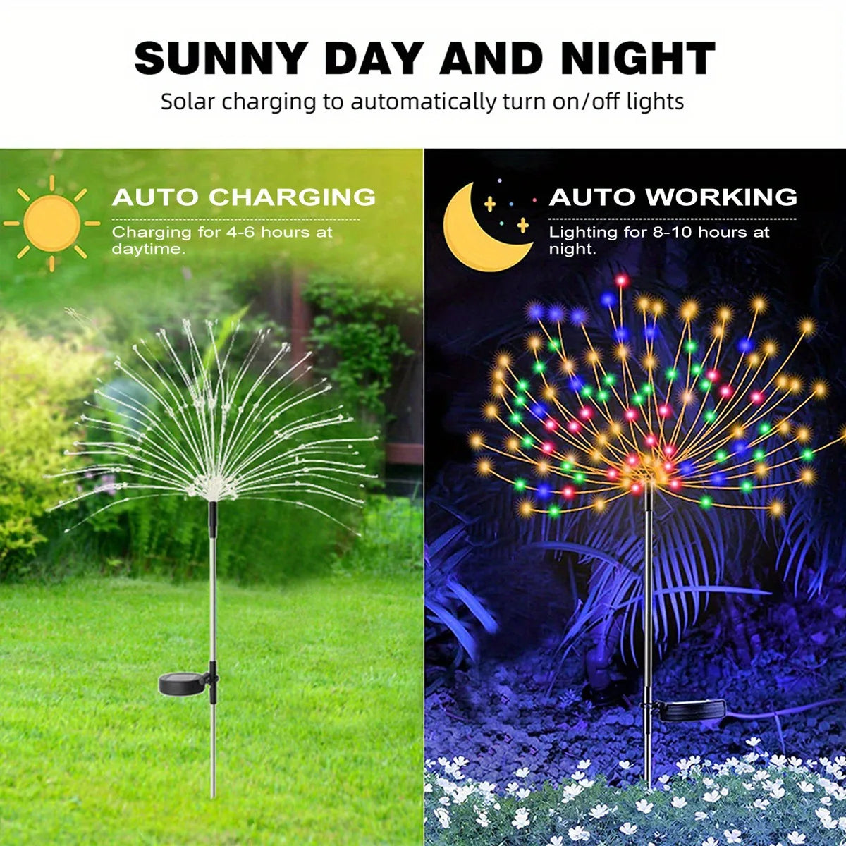 Super Solar LED Light Outdoor Waterproof Solar Light 8 Lighting Modes DIY Fairy Light Holiday Decorative garden Lights Lamp