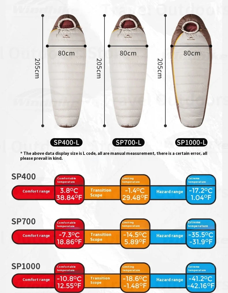 Naturehike Snowbird New Sleeping Bag Winter Duck Down Sleeping Bag Ultralight Camping Sleeping Bag Mummy 650FP Warm -10.8~3.8℃