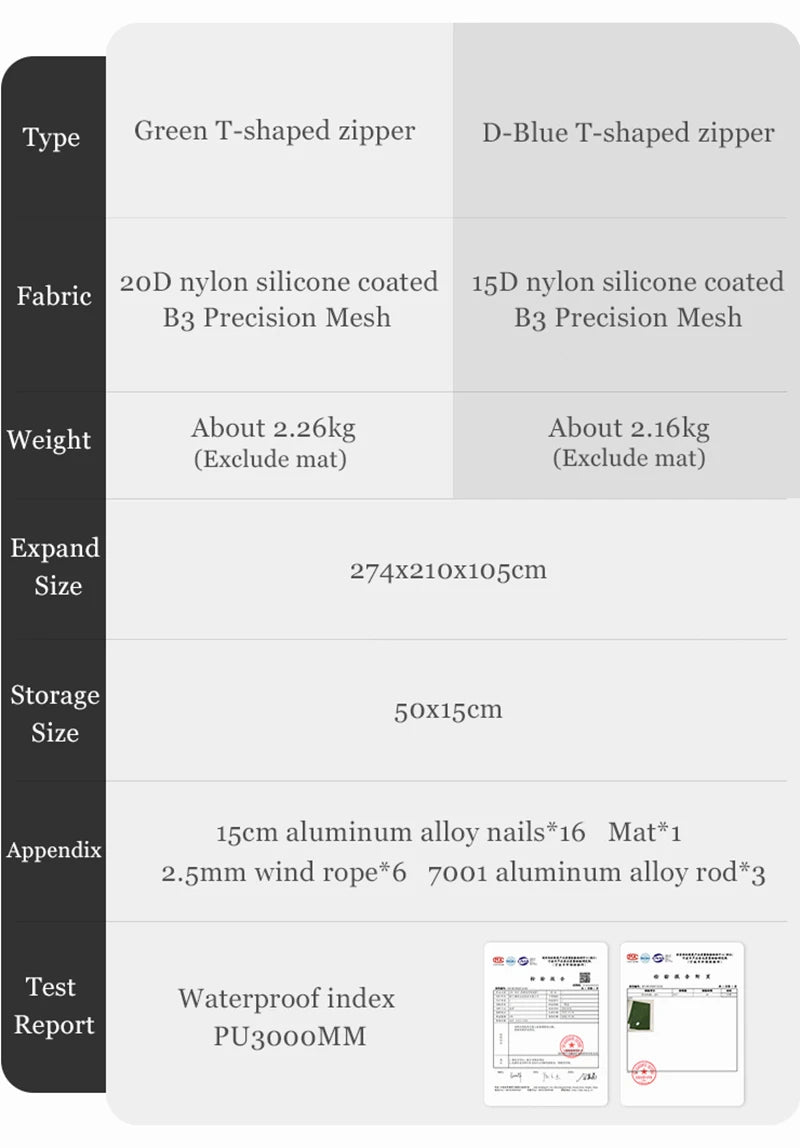 Naturehike Cloud Peak 20D Nylon Tent Ultralight 2 Persons Camping Hiking Outdoor Tent 4 Season Double Layer Backpack camper Tent