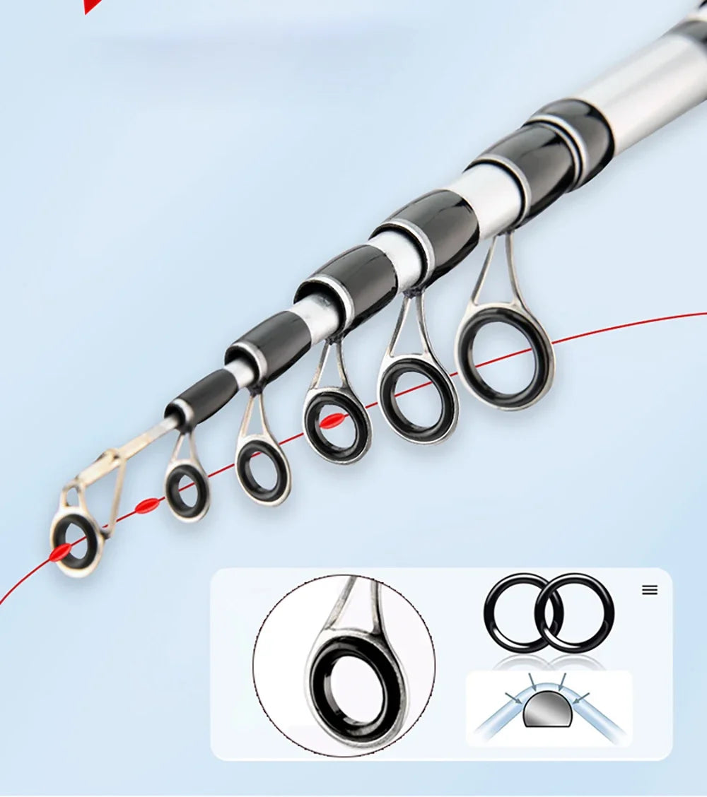 GHOTDA 1.5M-2.4M Telescopic Fishing Rod and Reel Full Kits Carbon Fiber Lure Pole and 2000-4000 Baitcasting Reel for Bass Pesca