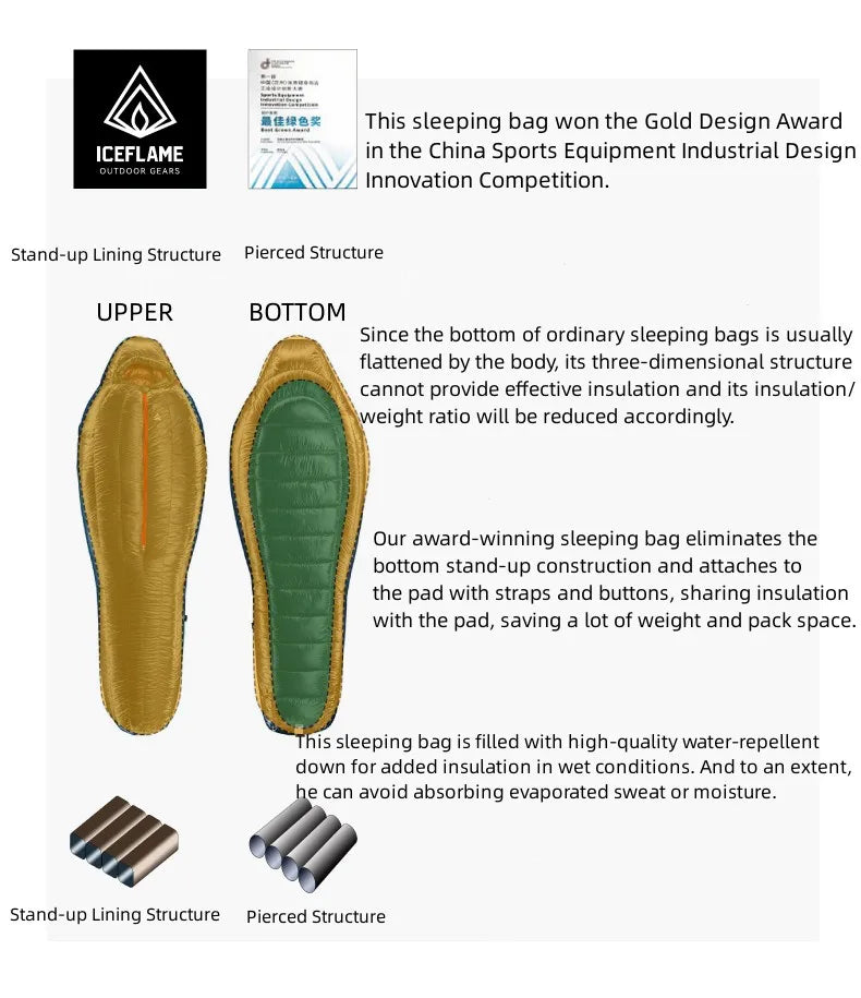 Ice Flame HW 20D Nylon Ultralight Mummy White Goose Down Sleeping Bag Outdoors Camping Keep Warm Duck Down Adult Equipment