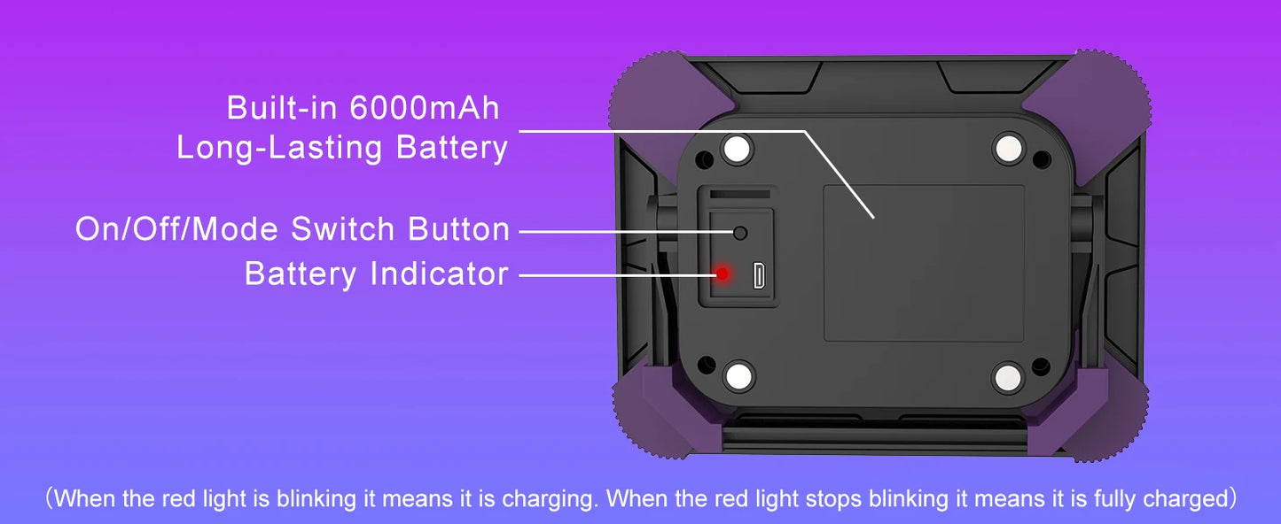 1/2 PCS LED UV Black Lights Work Light Stage Blacklight Ultraviolet Flood Effect Light for Halloween Xmas Dance DJ Disco Party