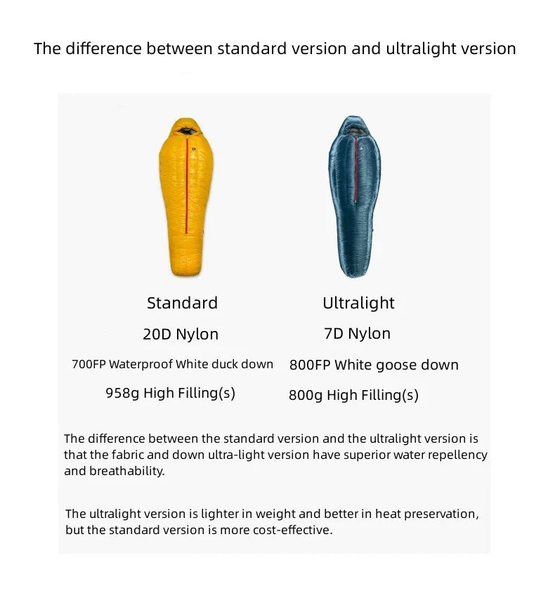 Ice Flame HW 20D Nylon Ultralight Mummy White Goose Down Sleeping Bag Outdoors Camping Keep Warm Duck Down Adult Equipment