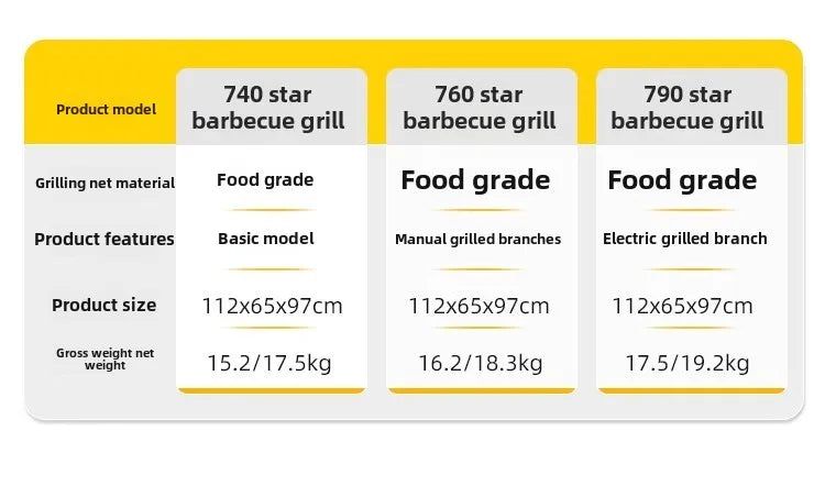 Barbecue grill, household outdoor grill, barbecue charcoal grill