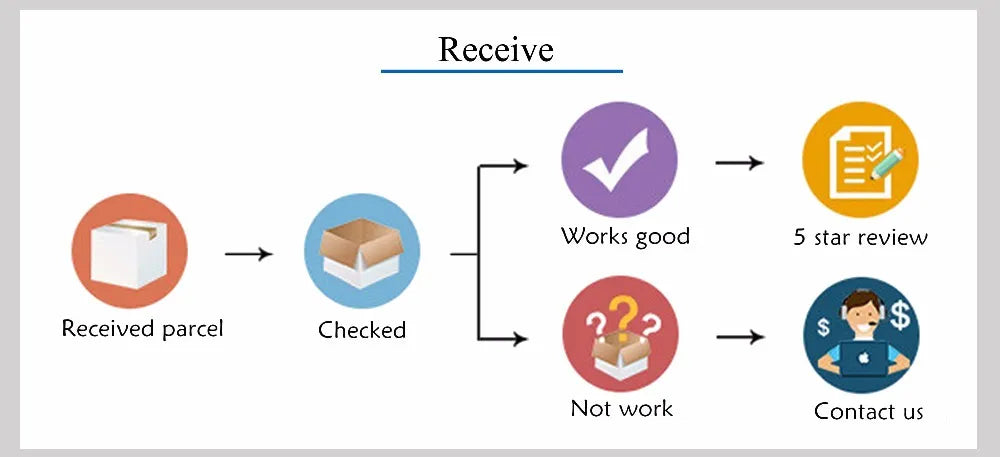 YAKEDA Tactical Backpack Outdoor Mountaineering Tactical Bag Sports Men and Women Large Capacity Wear-resistant Picnic Camping