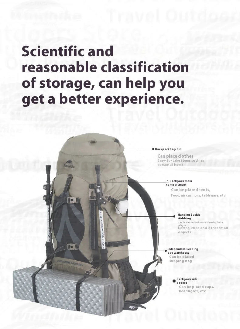 Naturehike 70+5L Backpack Camping Hiking Trekking Backpacking Lightweight Travel Bag With Aluminium Alloy Frame Waterproof Cover