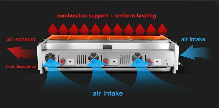 A8 Gas Large Barbecue Grill Commercial Grill Machine Restaurant