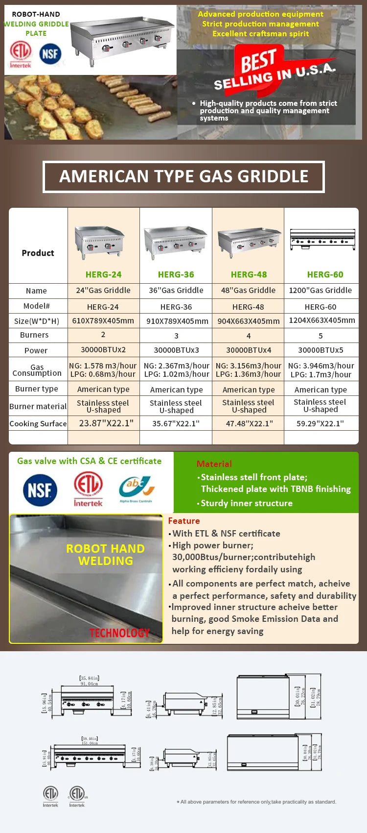 Catering ETL Certificate Commercial Kitchen Equipment 36" Tabletop Gas Flat Top Hamburger Grill Griddle for Restaurant