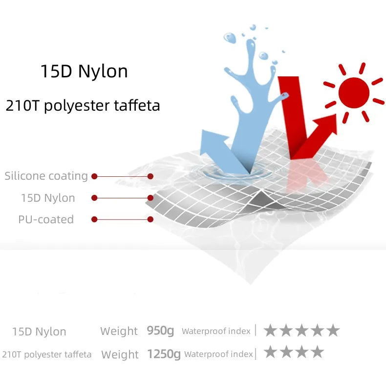 3F UL GEAR Qingkong 4 Person 4 Season 15D Camping Tent Outdoor Ultralight Hiking Backpacking Hunting Waterproof Tents