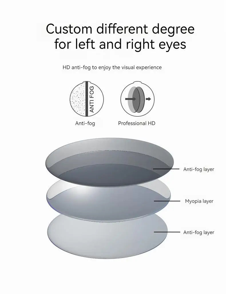 0 To -9.0 Adult Myopia Swim Eyewear Silicone Waterproof Anti Fog Diopter Swimming Goggles Custom Different Left Right Eye Degree