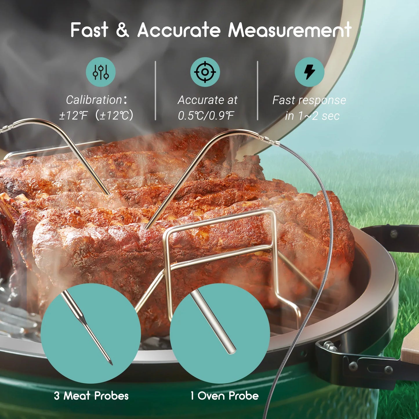 INKBIRD Oven Temperature Controller WiFi Bluetooth Automatic Smoker for Big Green Egg,Kamado Joe,Primo,Vision Grill,Akorn Kamado