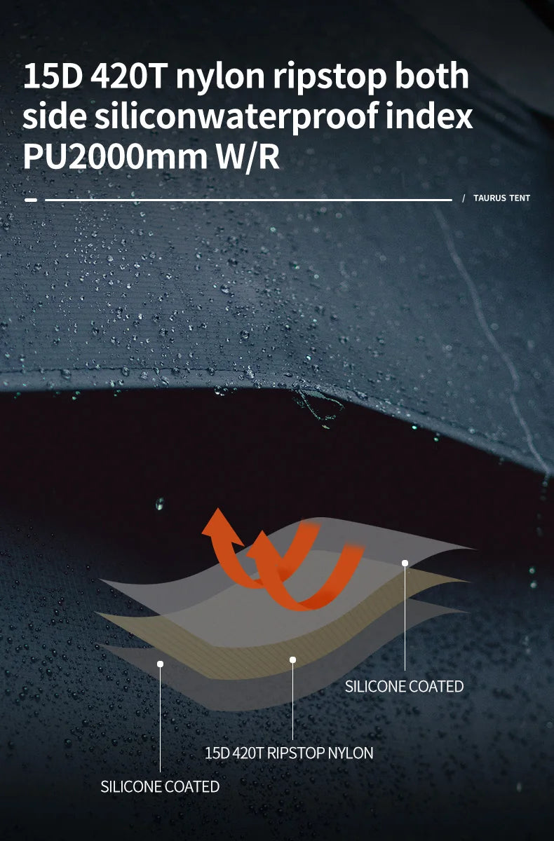 Thous Winds Taurus 1 People Camping Tent Ultralight Hiking Tent Backpack Outdoor Cot Tent 15D Nylon Ripstop Both Side Silicon