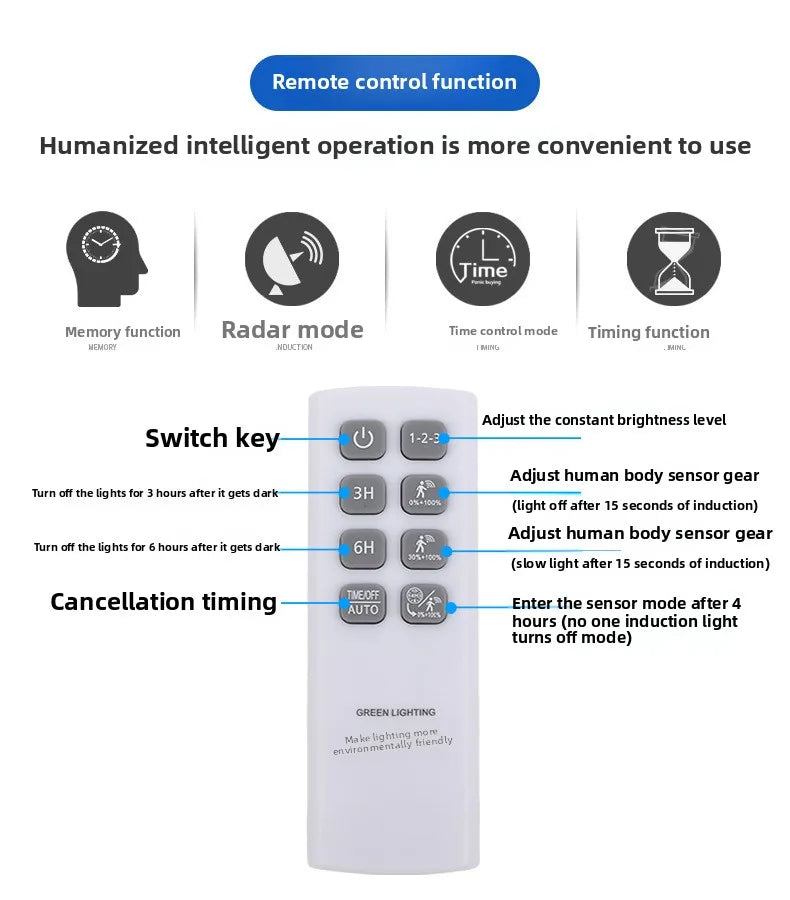 150W Powerful Solar Street Light Remote Control LED Metal Shell Radar Induction Wall Light Outdoor Lighting Split Garden Light