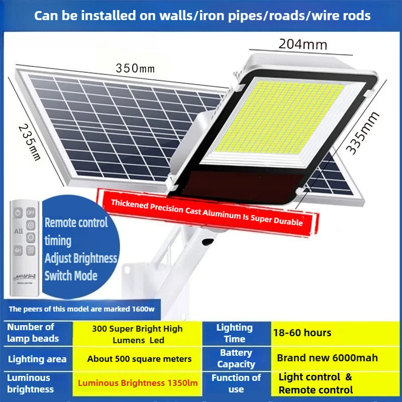 150W Powerful Solar Street Light Remote Control LED Metal Shell Radar Induction Wall Light Outdoor Lighting Split Garden Light