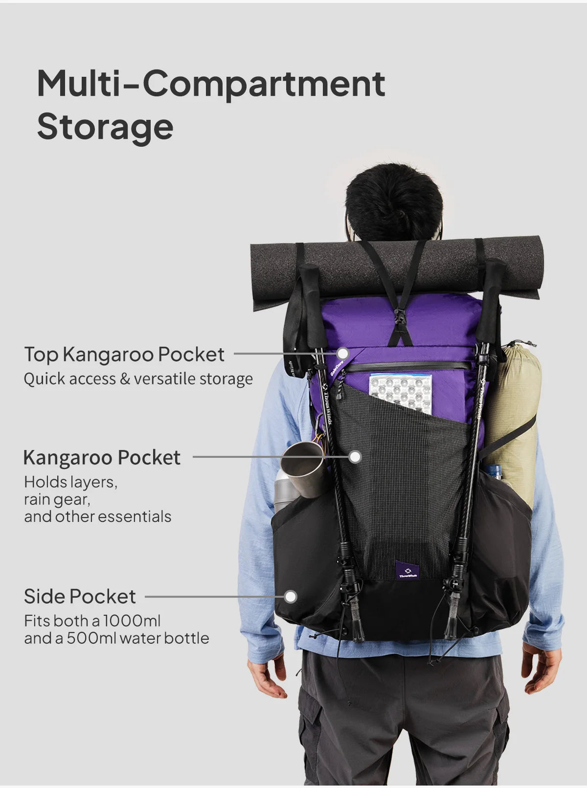 ThousWinds GaleCore 40+10L Lightweight Hiking Backpack Dyneema Trekking Pack Waterproof Bagpack