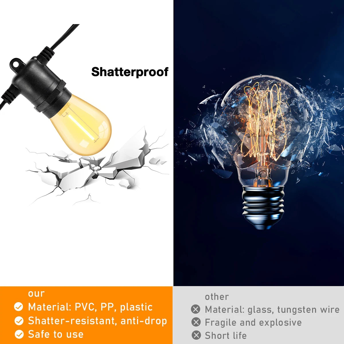 Waterproof Solar Outdoor Lights Garland E27 Shatterproof Socket Solar Light for Outdoor Decorative Solar Garden Lights Fairy