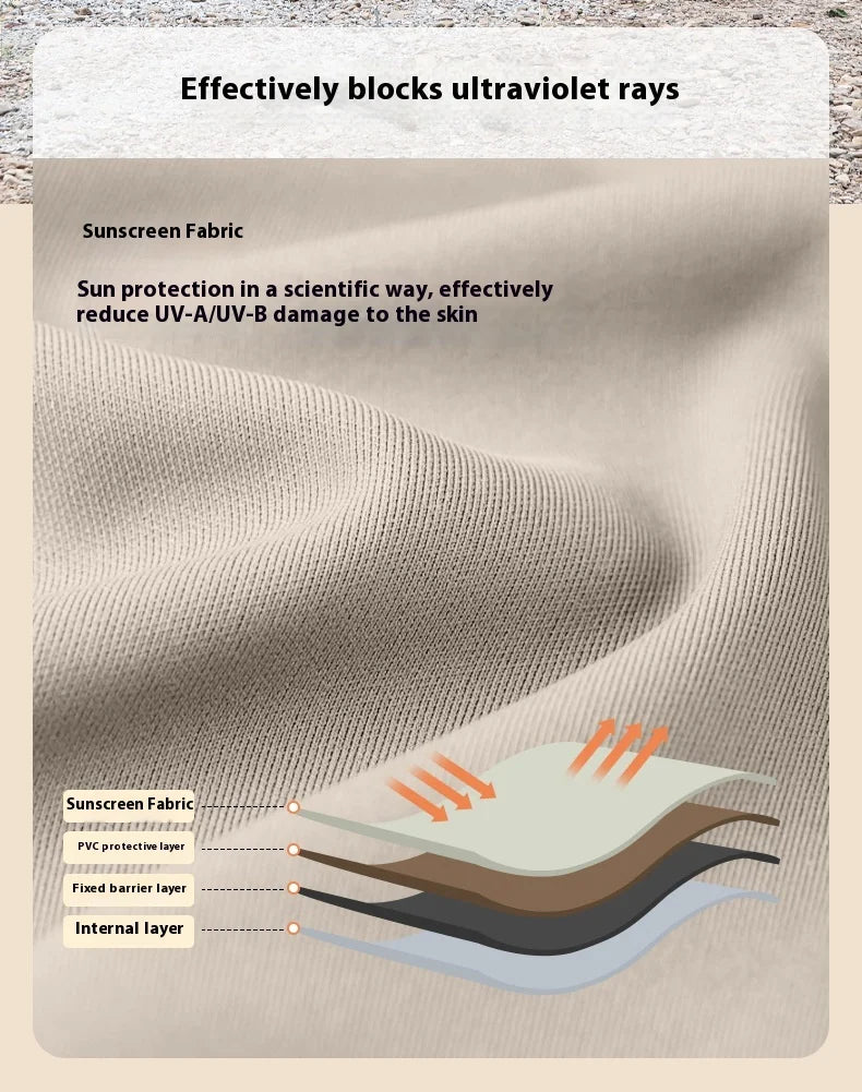 Automatic Inflatable Camping Tent Quick Setup Sunshade Waterproof Windproof for Outdoor Travel