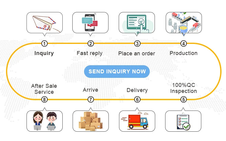 New BBQ Grills Propane Outdoor Gas New Style Grill Easy Moving Outdoor Gas Grill Portable for Camping Cooking Single Burner