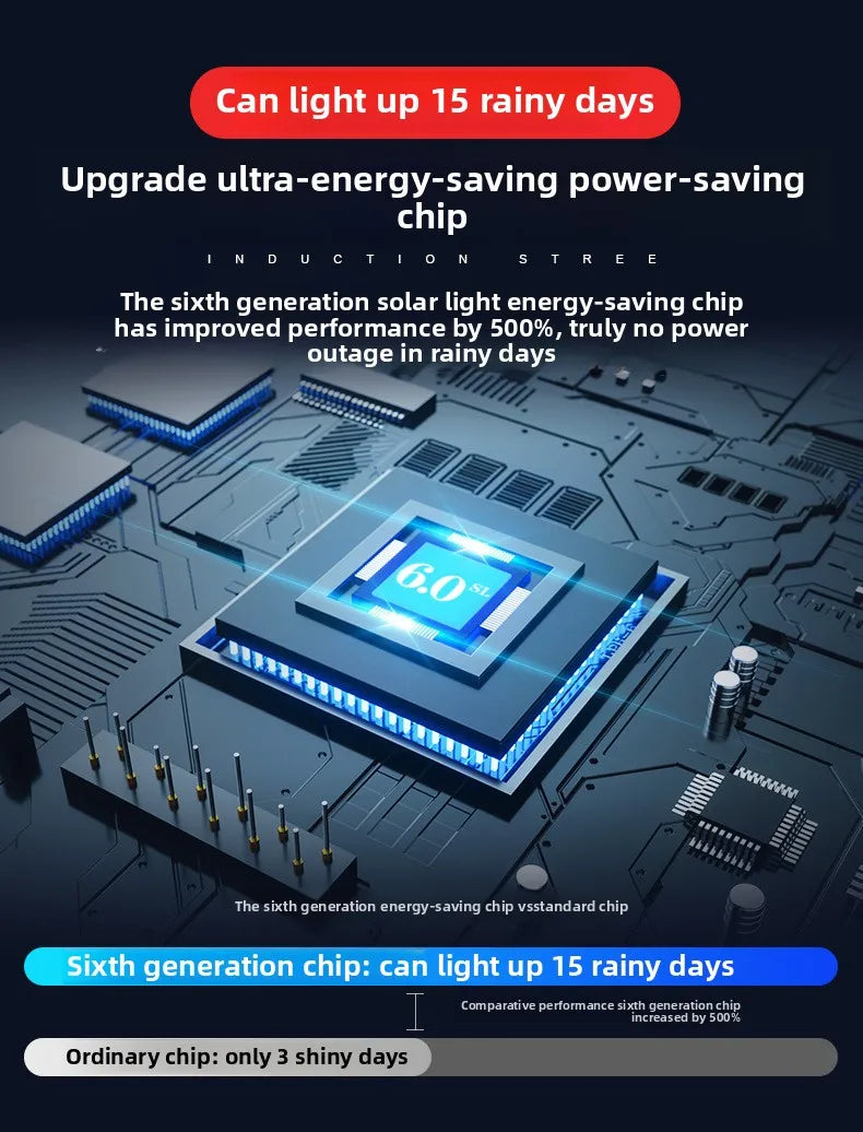 150W Powerful Solar Street Light Remote Control LED Metal Shell Radar Induction Wall Light Outdoor Lighting Split Garden Light