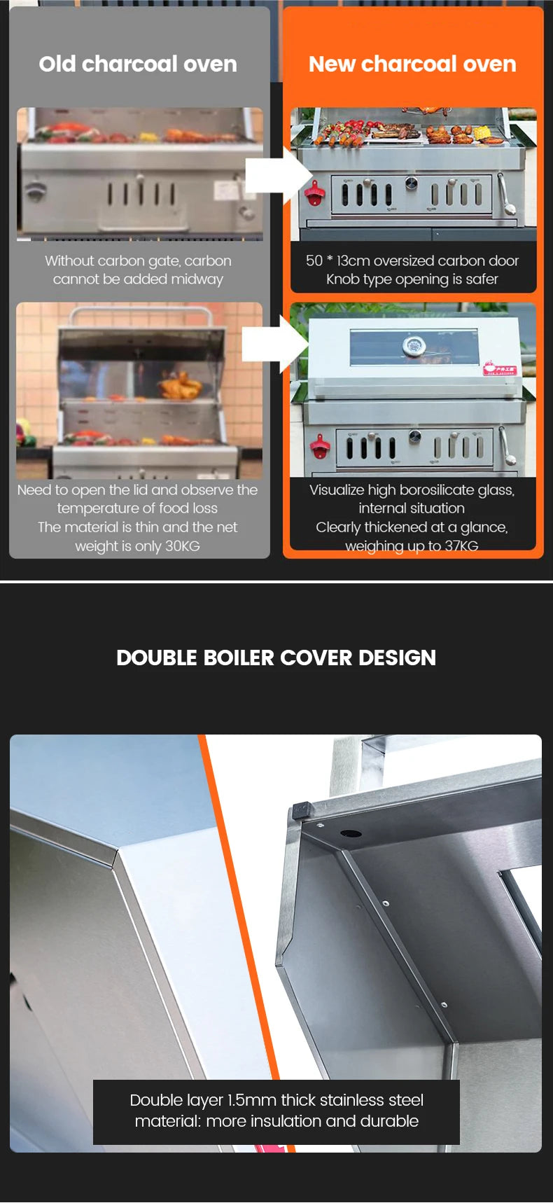 New Arrival Outdoor Party Professional Stainless Steel Built-In BBQ Charcoal Grill