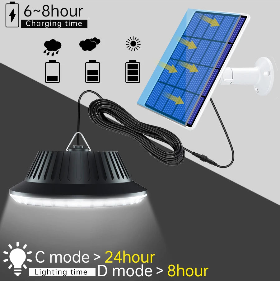 Solar Pendant Light with Motion Detector Outdoor 5M Cord Detached Indoor Waterproof Solar Shed Light for Garage Spotlights