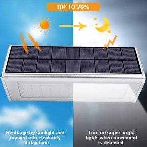 1100LM Solar 48Led Light Outdoor WaterProof Aluminum Radar Motion Sensor Lighting Lamp for Wall Security Yard Patio Fence Porch