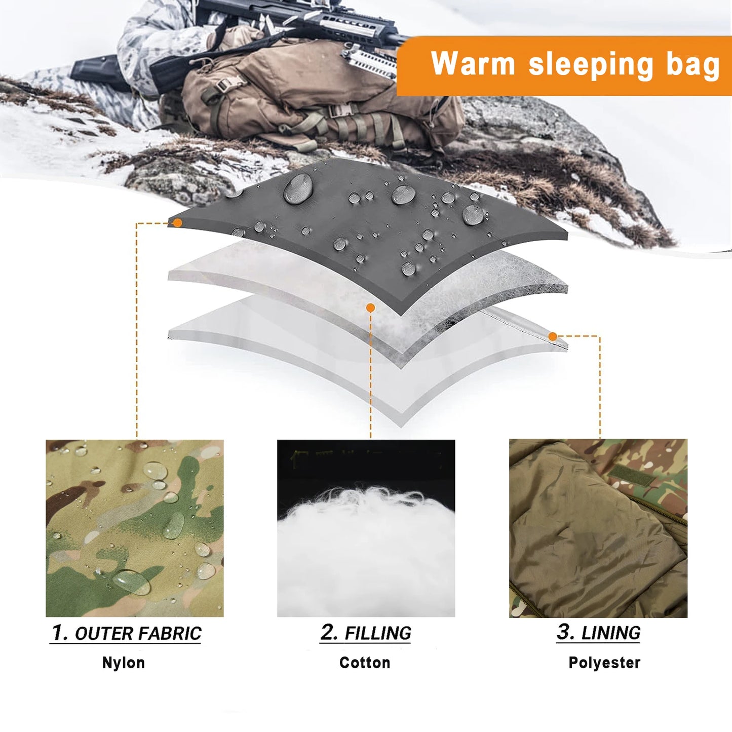 Army-40℃  Force Defence Modular Sleeping System 4 Season Waterproof Cold Weather Military Tactical Sleeping Bag