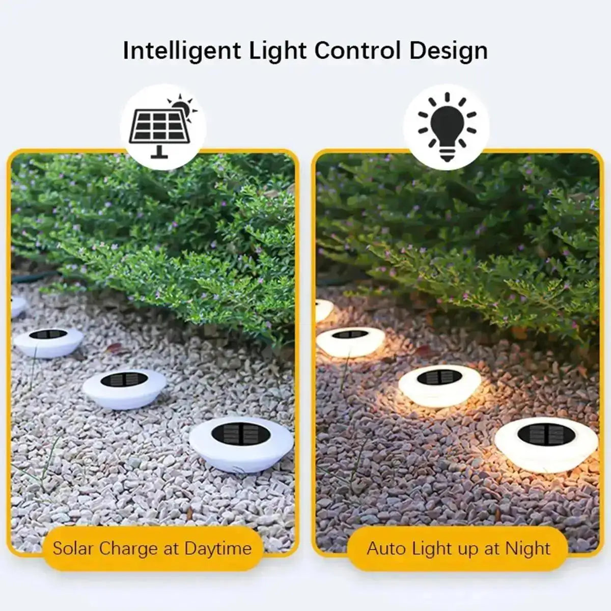 Solar Ground Light Lamp Outdoor Rechargeable Led Waterproof Park Landscape Floor Garden Lamps Decorative Powered Decoration Lawn