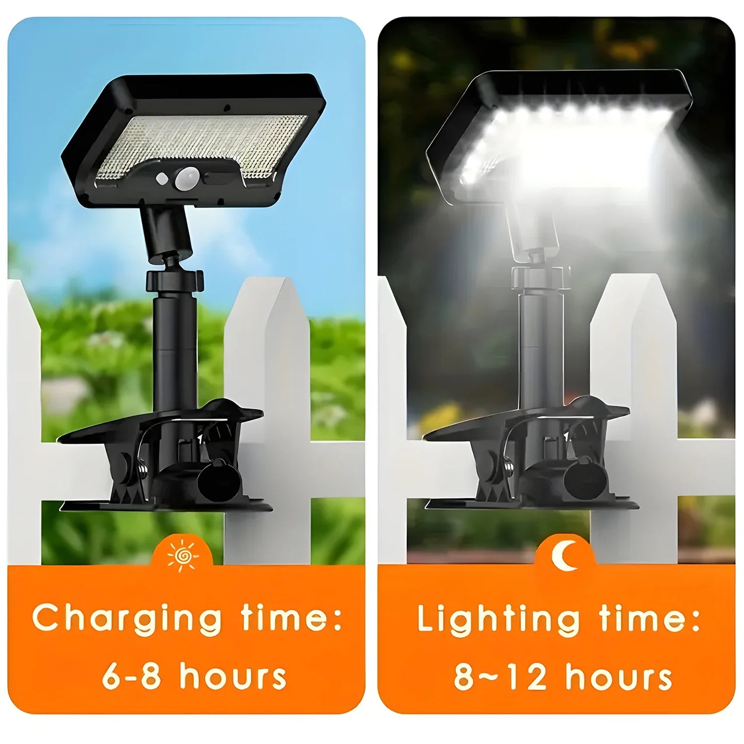 360° Rotatable Solar Motion Sensor Lights Outdoor Vertically Adjustable 4 Modes Waterproof Fence Clip-on LED Lamp for Camping