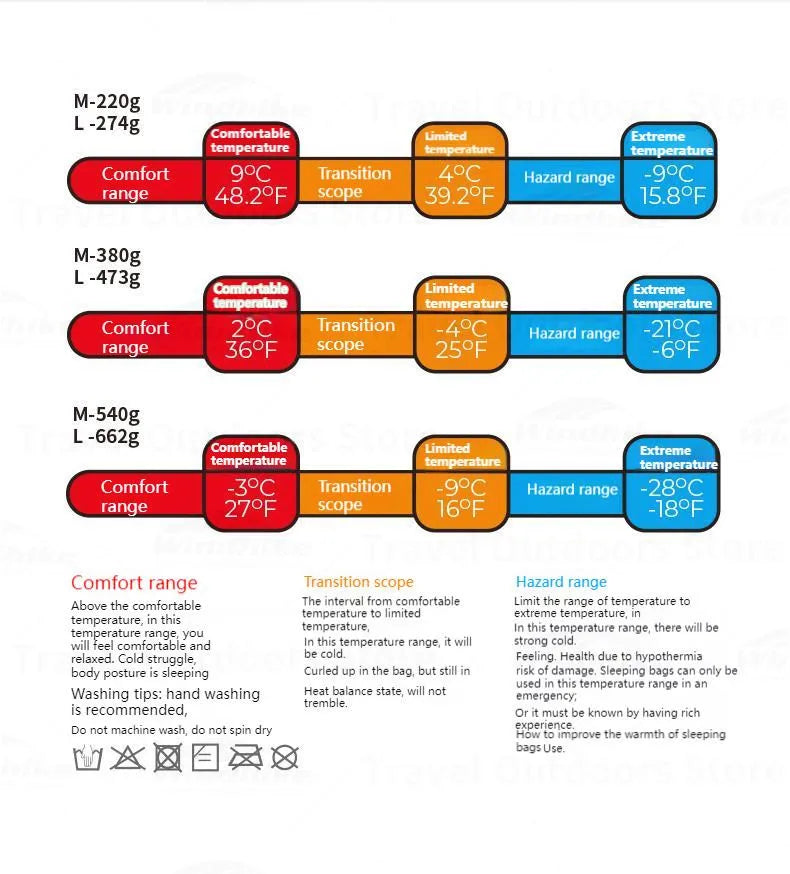 Naturehike Goose Down sleeping bags camping Ultralight Winter Gear Supplies Travel Waterproof folding Comfortable Tourism bag