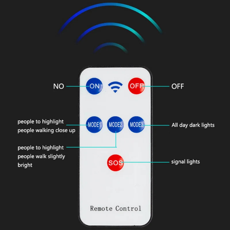 504 LED Powerful Solar Lights Outdoor Motion Sensor External Waterproof Street Light 12000 Lumen Lighting Garden House Wall Lamp