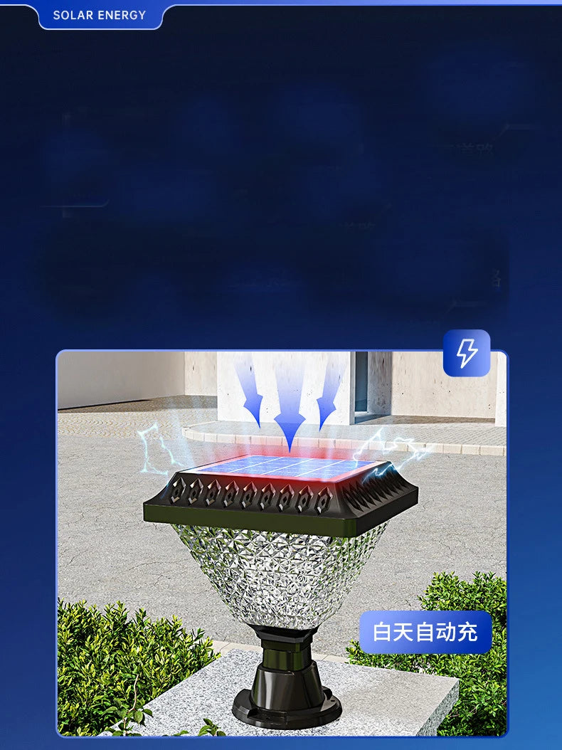 Solar Light Outdoor Fixtures Courtyard Garden Lawn Street Lights Waterproof Lamp External Landscape Patio Festival Lighting