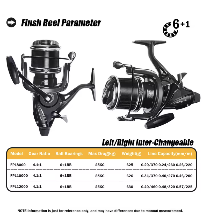 Spinning Double Brake Fishing Reel FPL Reel KT Metal Reel 25KG Shallow Spool Beach Distant Wheel Sea Reel Carp REEL Jigging ReeL